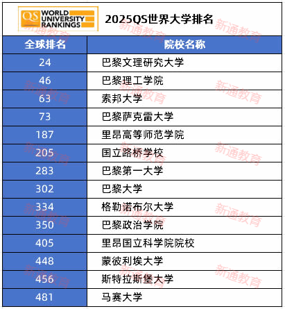 2025QSW(xu)