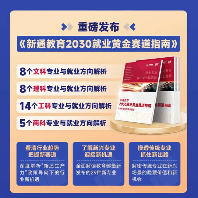 2030ҵƽָϡȫ