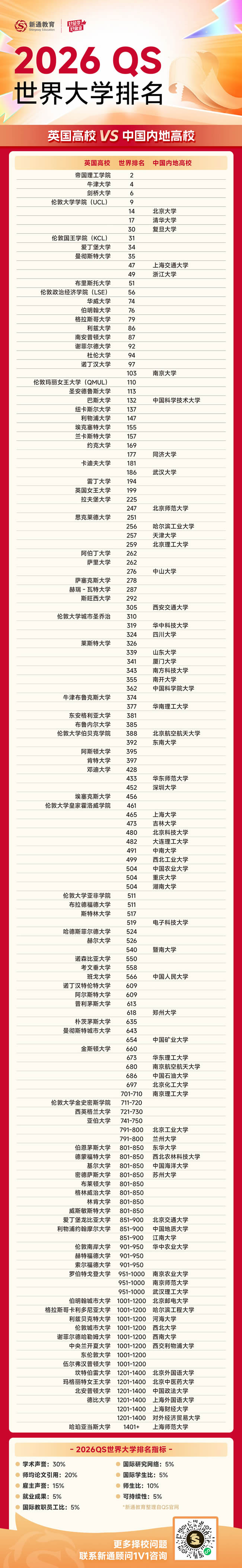2026QSW(xu)