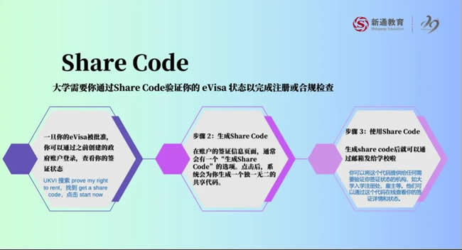 ɲύShare Code