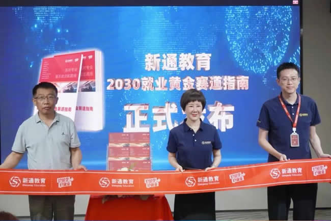 2030ҵƽָ
