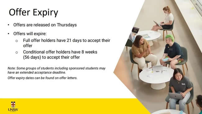 UNSW CollegeԲ