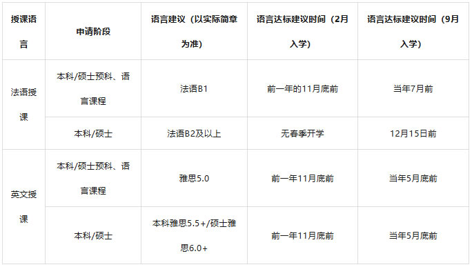 껯ʱ䰲