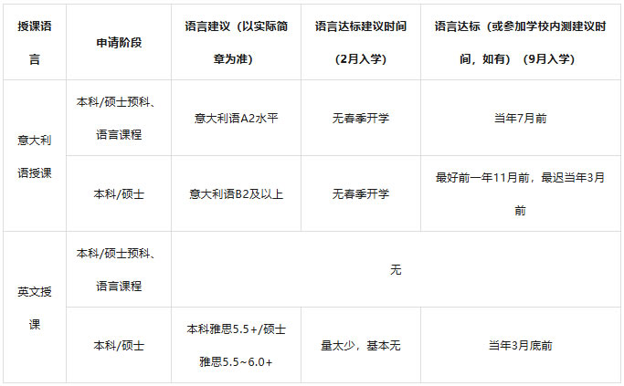 껯ʱ䰲