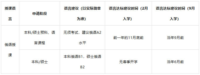 껯ʱ䰲