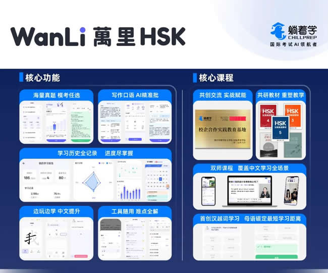 ѧHSK