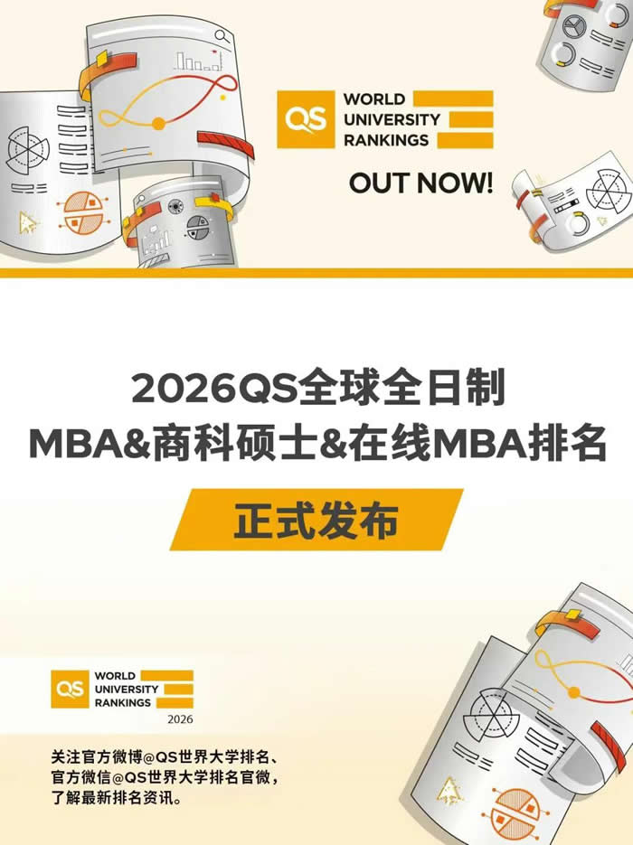 2026QSȫȫMBA ̿˶ʿ