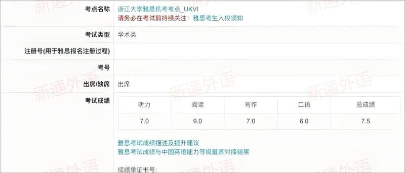 雅思成绩单