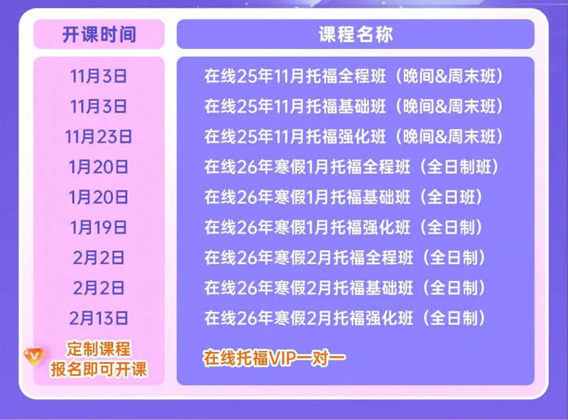 新通教育【新托福在线抢分班】