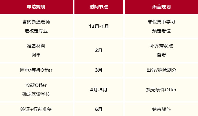 ���к�<a href='https://www.igo.cn/news/' target='_blank' style='margin: 0 5px; padding-bottom: 3px;border-bottom: 1px solid #0000EE;color: #0000EE;'>��ѧ����</a>&����ѧϰʱ����