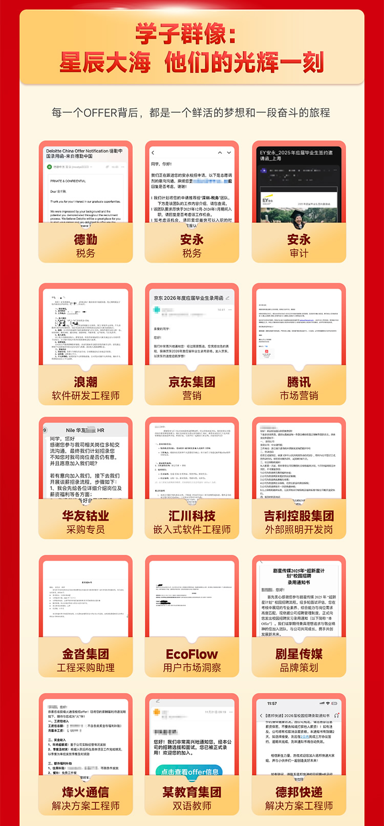 ��ͨ��ְ��ȴ�����