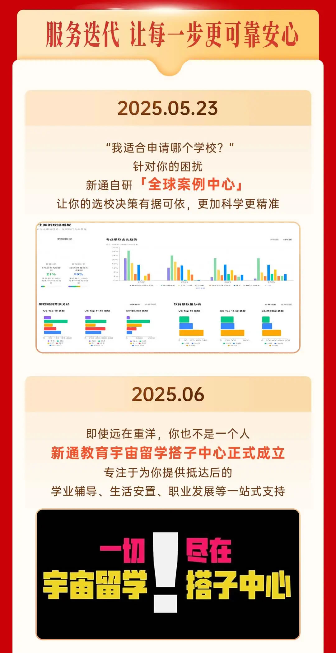 2025��ͨ����̵�