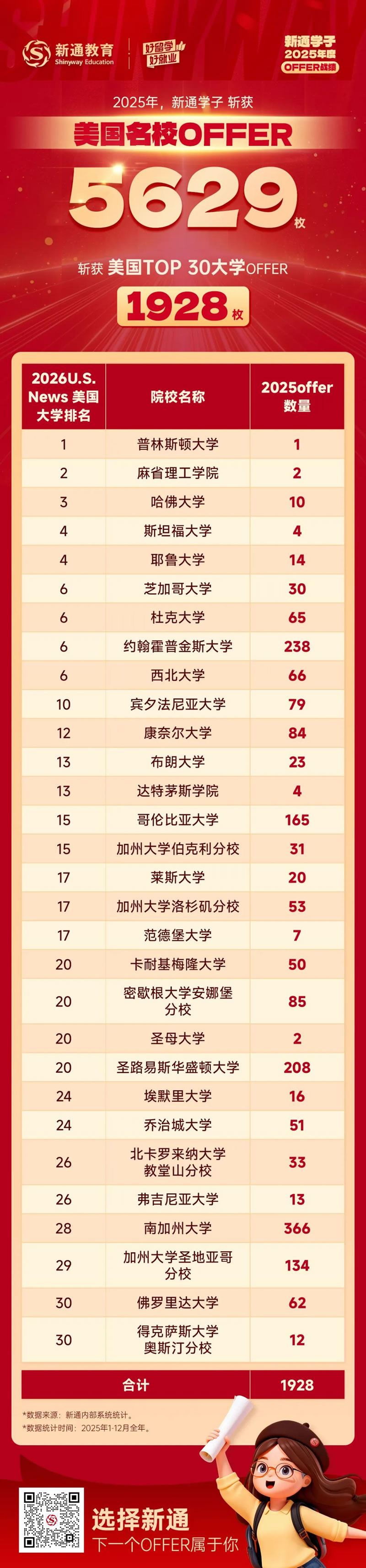 ������У¼ȡս��