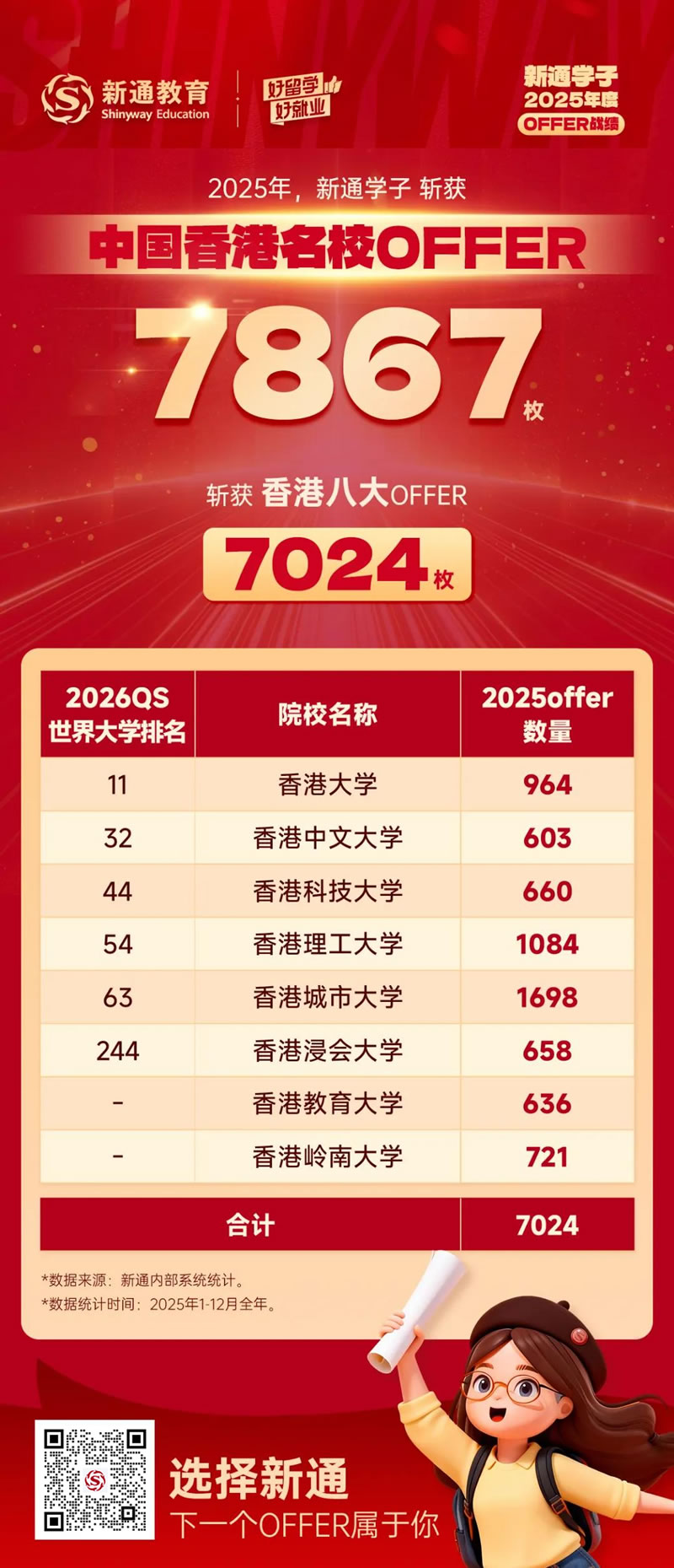 �й���۸�У¼ȡս��