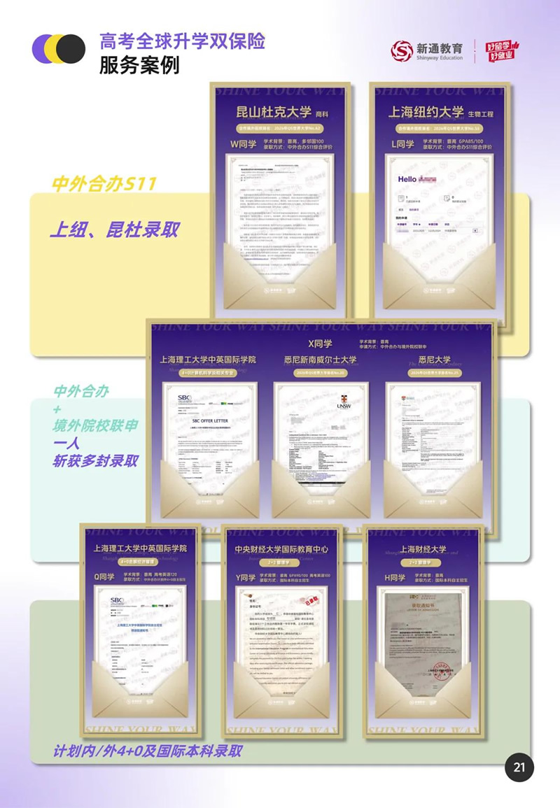 ���ǵĳɹ�����