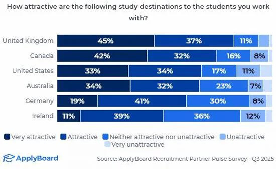 2025���＾��ѧ�г����б���