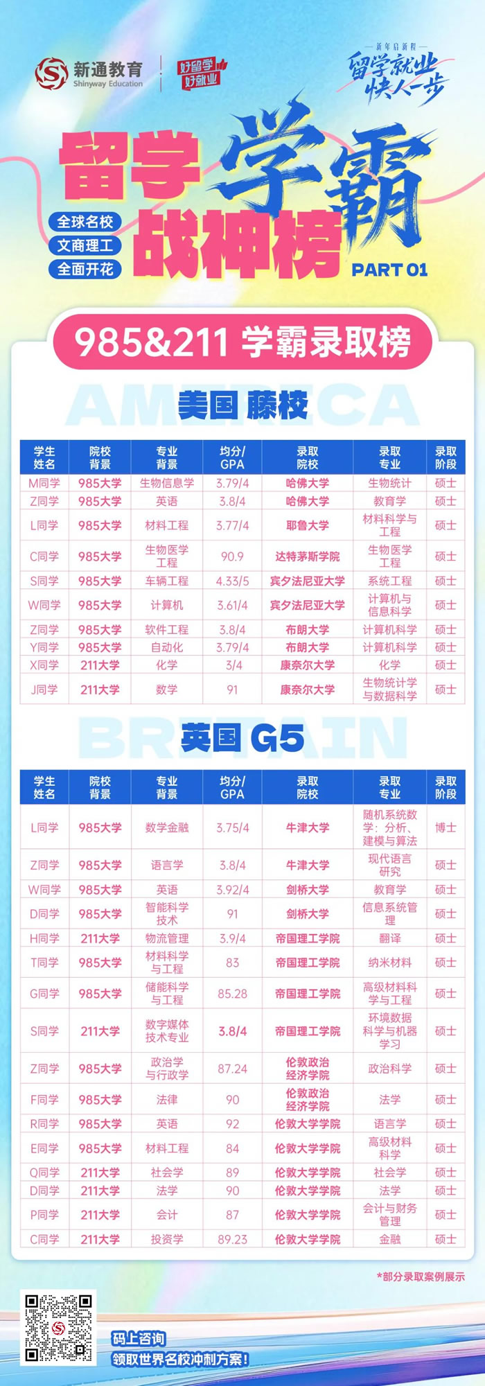 ��ͨ��ѧѧ��ս���