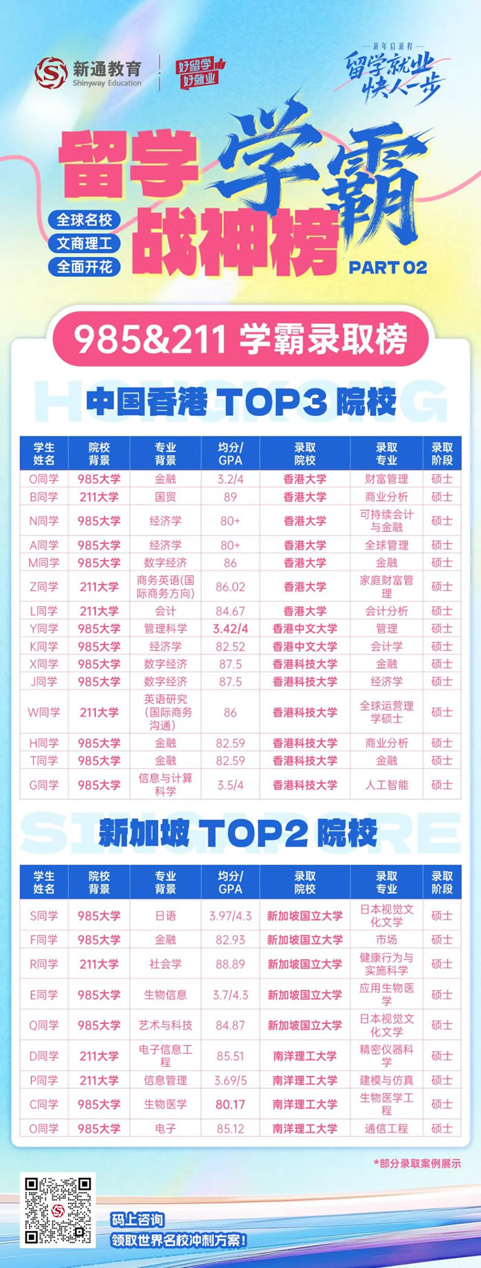 ��ͨ��ѧѧ��ս���