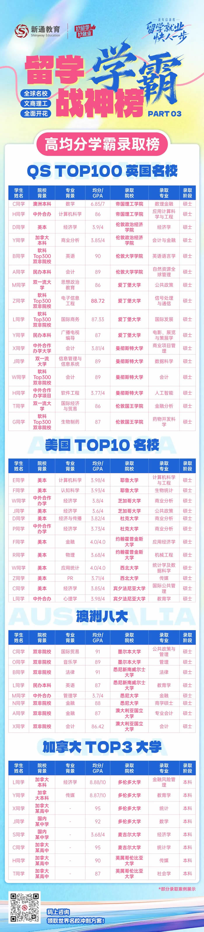 ��ͨ��ѧѧ��ս���