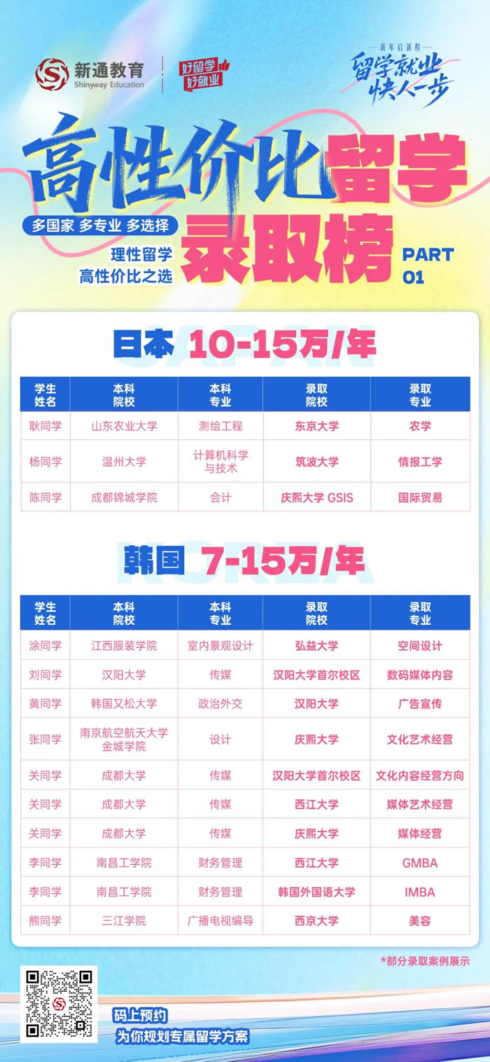 ���Լ۱���ѧ¼ȡ��