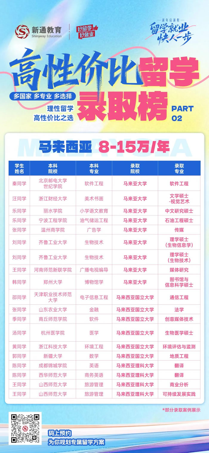 ���Լ۱���ѧ¼ȡ��