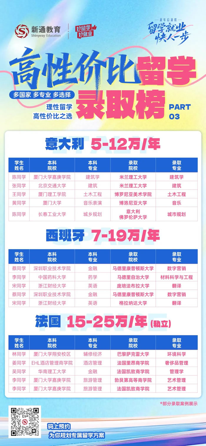 ���Լ۱���ѧ¼ȡ��