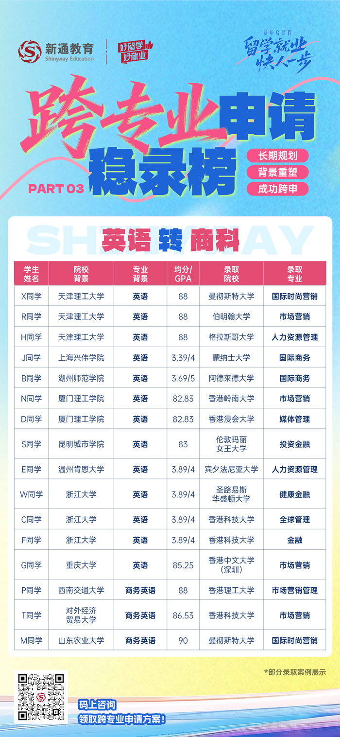 ��רҵ����¼ȡ��