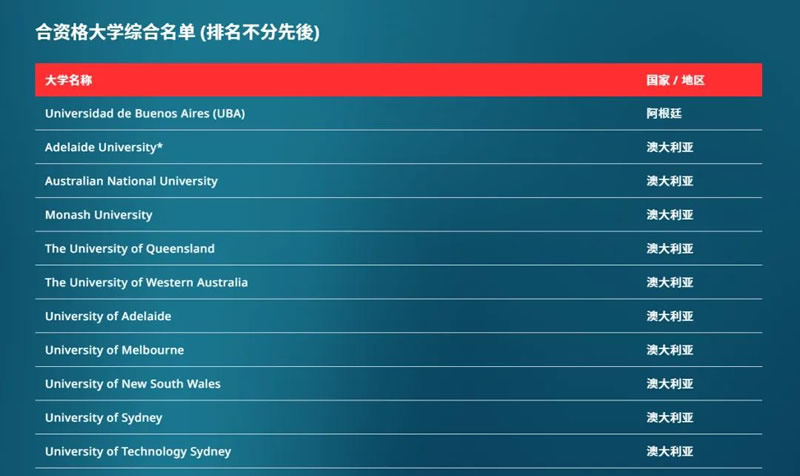 �й����&ldquo;�߲�ͨ&rdquo;�ƻ� ����ԺУ����