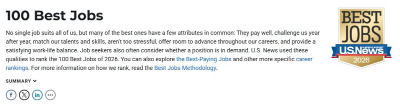 U.S. News2026 ְҵ��