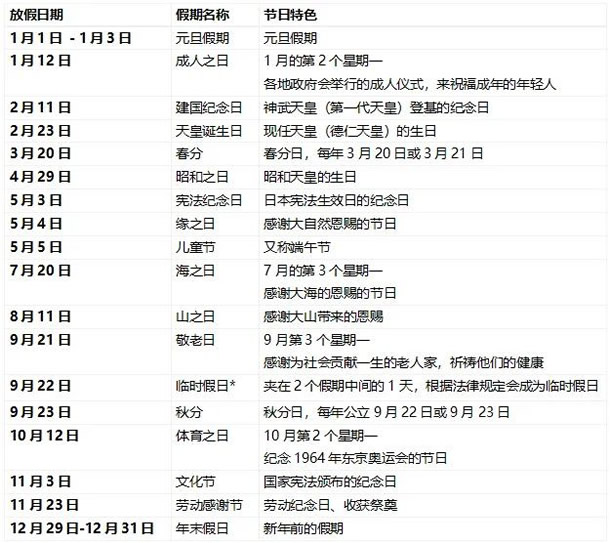 2026���ձ������ڼ���