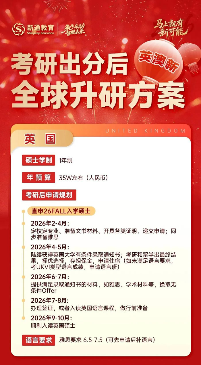 考研后英国升研方案